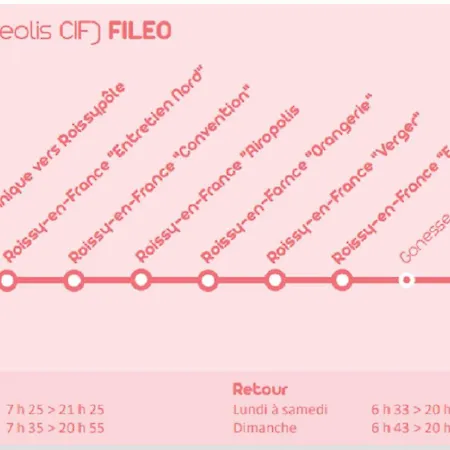 Premiere Classe - Aéroport Charles De Gaulle 2* Roissy-en-France