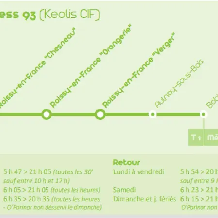 Premiere Classe - Aéroport Charles De Gaulle