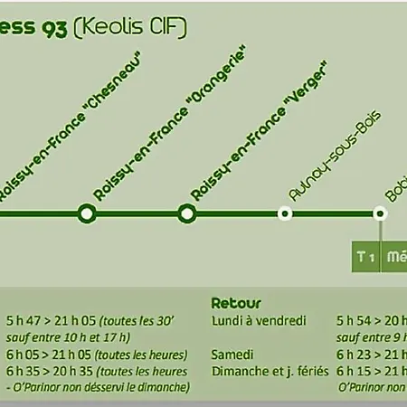 Premiere Classe Aeroport Charles De Gaulle 2* 鲁瓦西昂法兰西