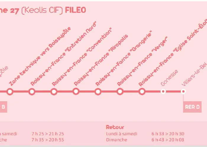 Premiere Classe Aeroport Charles De Gaulle 2* 루와시 앙 프랑스