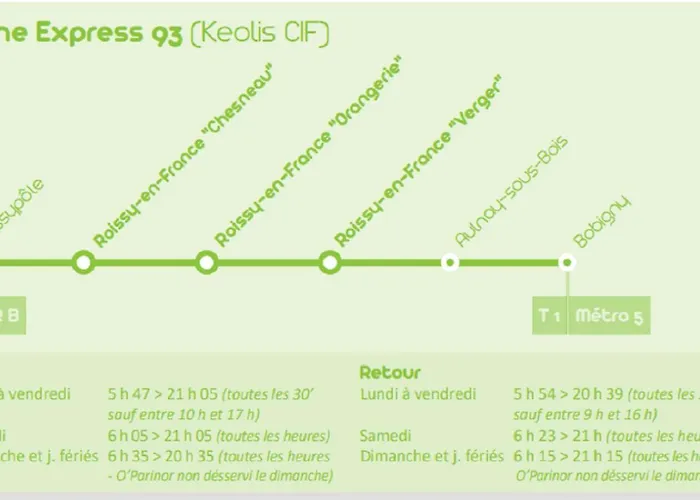 Premiere Classe Aeroport Charles De Gaulle